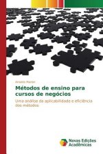 Metodos de ensino para cursos de negocios