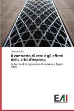 contratto di rete e gli effetti della crisi d'impresa