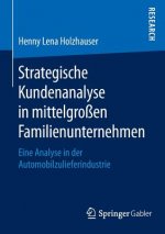 Strategische Kundenanalyse in mittelgrossen Familienunternehmen