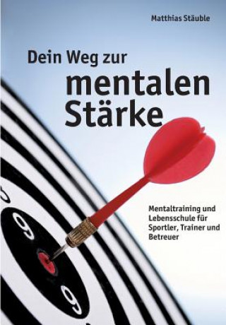 Dein Weg zur mentalen Starke