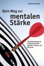 Dein Weg zur mentalen Starke