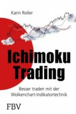 Ichimoku-Trading