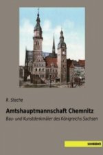 Amtshauptmannschaft Chemnitz