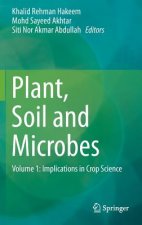 Plant, Soil and Microbes