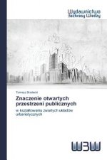 Znaczenie otwartych przestrzeni publicznych