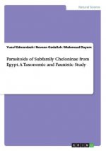 Parasitoids of Subfamily Cheloninae from Egypt. A Taxonomic and Faunistic Study