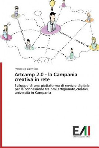 Artcamp 2.0 - la Campania creativa in rete