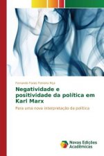 Negatividade e positividade da politica em Karl Marx