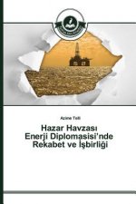 Hazar Havzası Enerji Diplomasisi'nde Rekabet ve İşbirliği
