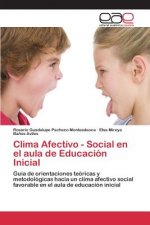 Clima Afectivo - Social en el aula de Educacion Inicial