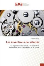 Les Inventions de Salaries