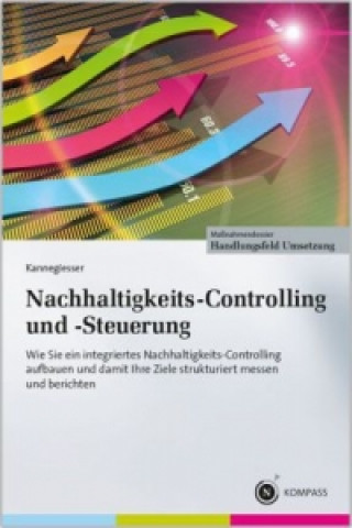 Nachhaltigkeits-Controlling und -Steuerung