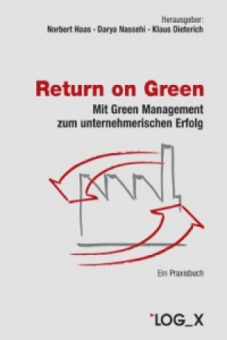 Return on Green