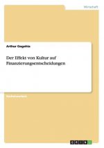 Effekt von Kultur auf Finanzierungsentscheidungen