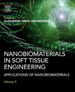 Nanobiomaterials in Soft Tissue Engineering