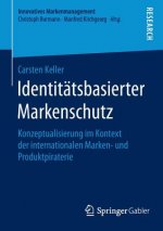 Identitatsbasierter Markenschutz