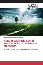 Responsabilidad social empresarial, un analisis a Monsanto