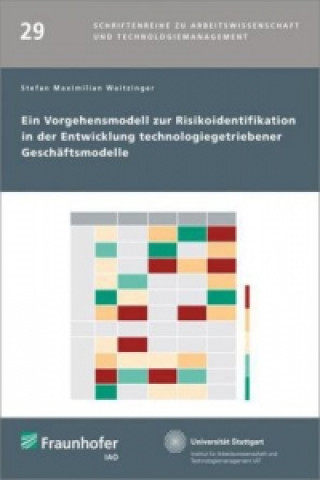 Ein Vorgehensmodell zur Risikoidentifikation in der Entwicklung technologiegetriebener Geschäftsmodelle.