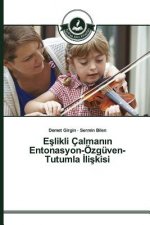 Eşlikli Calmanın Entonasyon-OEzguven-Tutumla İlişkisi