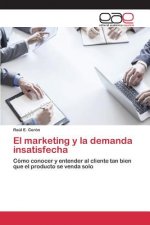marketing y la demanda insatisfecha