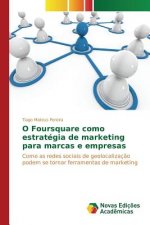 O Foursquare como estrategia de marketing para marcas e empresas