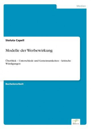 Modelle der Werbewirkung