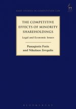 Competitive Effects of Minority Shareholdings