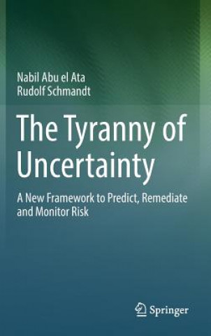 Tyranny of Uncertainty