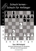 Schach lernen - Schach fur Anfanger - Das Mittelspiel