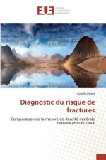 Diagnostic Du Risque de Fractures