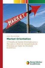 Market Orientation