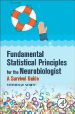 Fundamental Statistical Principles for the Neurobiologist