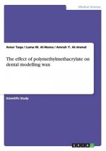 effect of polymethylmethacrylate on dental modelling wax