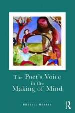 Poet's Voice in the Making of Mind
