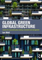 Global Green Infrastructure