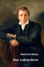 Über Ludwig Börne