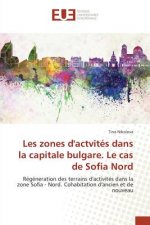 Les Zones Dactvites Dans La Capitale Bulgare. Le Cas de Sofia Nord