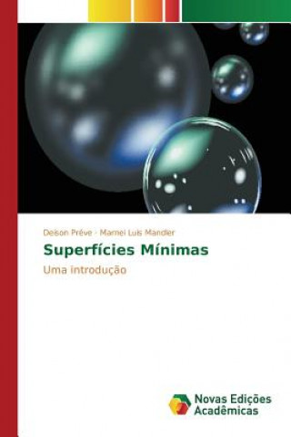 Superficies Minimas