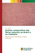 Analise comparativo das fibras naturais no Brasil e na Colombia