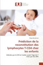 Prediction de la Reconstitution Des Lymphocytes T-Cd4 Chez Les Enfants