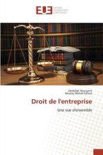 Droit de Lentreprise