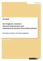 Vergleich zwischen deutsch-chinesischen und chinesisch-deutschen Firmenubernahmen
