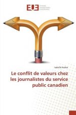 Conflit de Valeurs Chez Les Journalistes Du Service Public Canadien