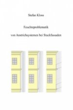 Feuchteproblematik von Anstrichsystemen bei Stuckfassaden