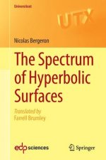 Spectrum of Hyperbolic Surfaces