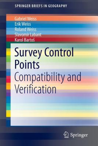 Survey Control Points