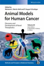 Animal Models for Human Cancer - Discovery and Development of Novel Therapeutics