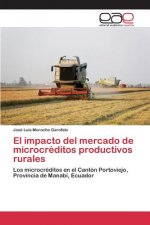 impacto del mercado de microcreditos productivos rurales