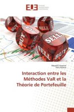 Interaction Entre Les Methodes Var Et La Theorie de Portefeuille