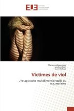Victimes de Viol